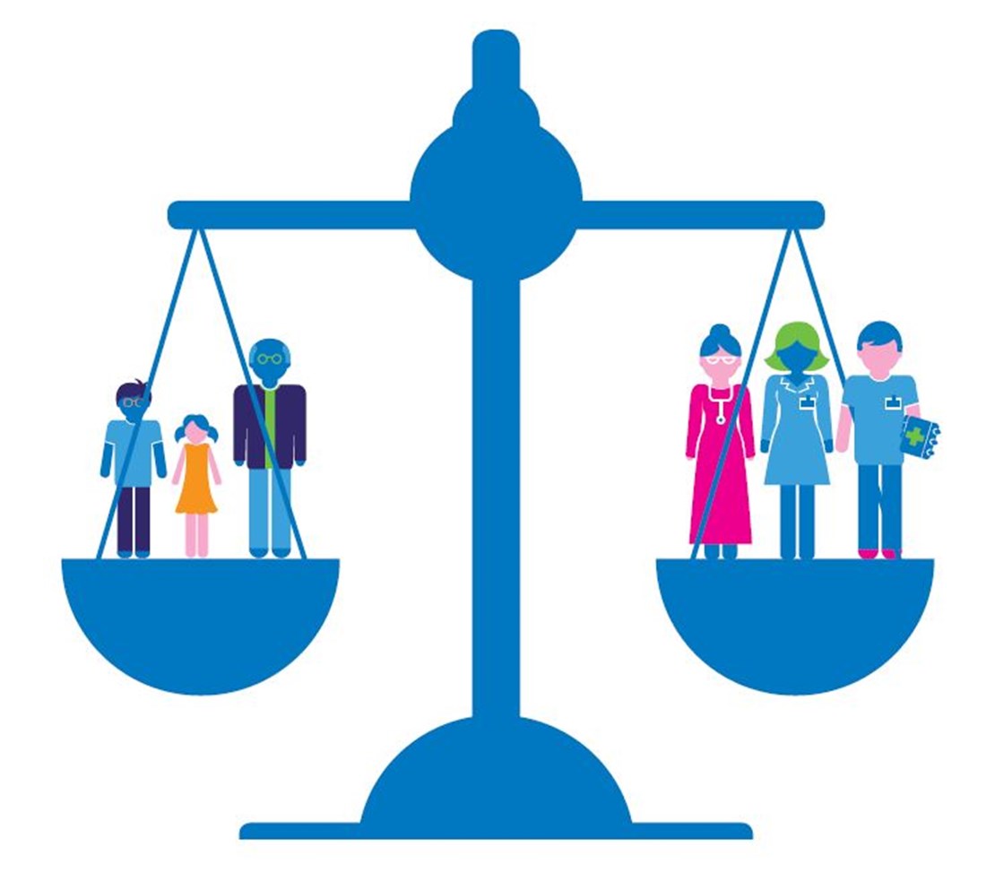 How to measure health inequalities to enable targeted intervention and